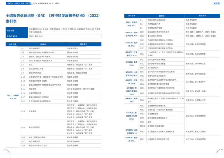 Bevictorΰ¹-Τ(й)-ΰʼ1946