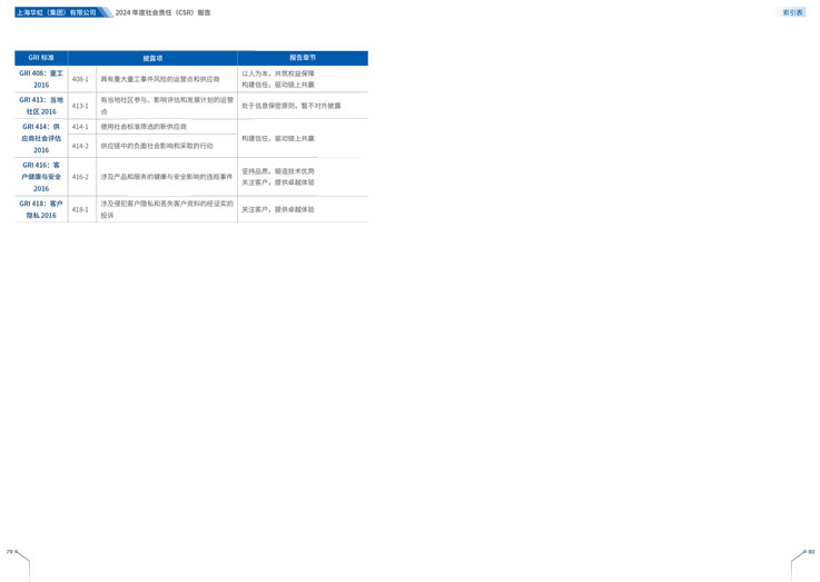 Bevictorΰ¹-Τ(й)-ΰʼ1946